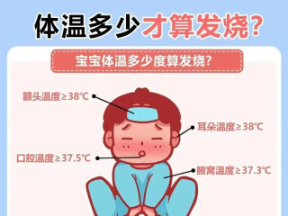 给宝宝吃退烧药要注意什么